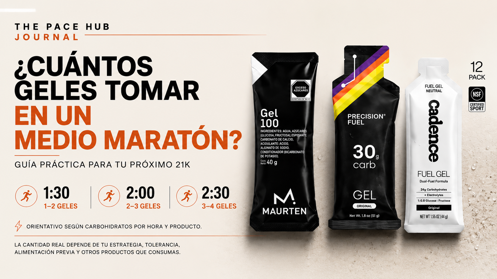 ¿Cuántos geles tomar en un medio maratón? Guía para 21K