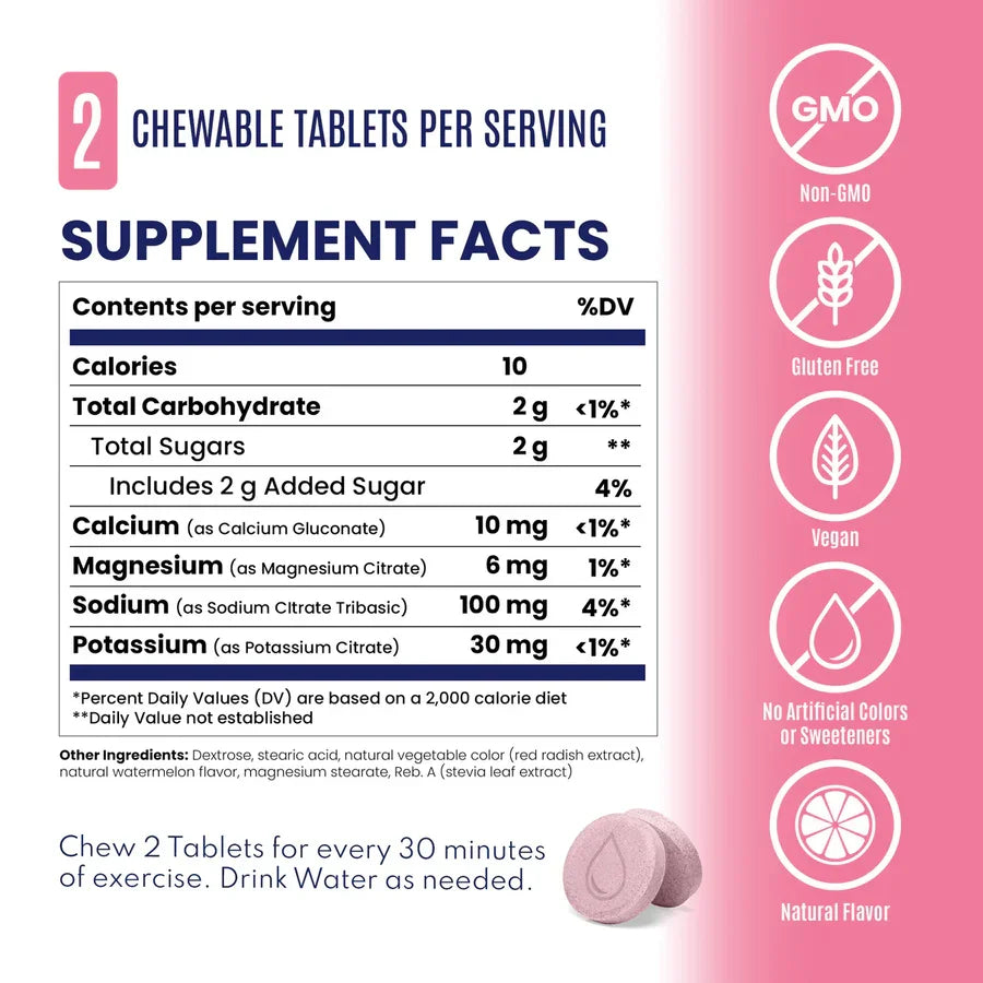 SaltStick FastChews Watermelon c/10 — Caja 12 piezas