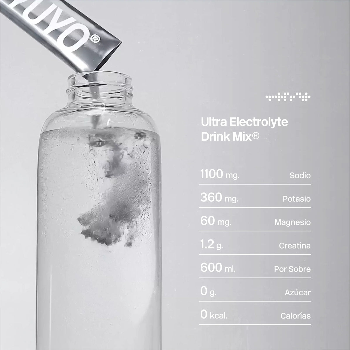YUYO Ultra Electrolytes Sandía 4 Pack c/10 Sticks